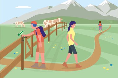 Zwei Wanderer entlang eines Weges in den Bergen, mit einer Almhütte im Hintergrund, beim Einhalten von Verhaltensregeln im Naturschutzgebiet.