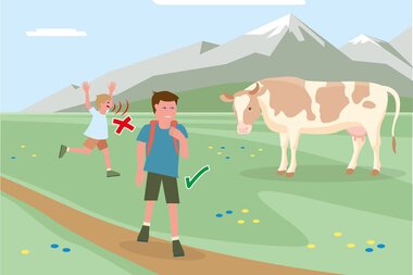 Illustration von Kindern in Bergen, ein Kind läuft auf einem Weg sicher an einem Kuh vorbei, ein anderes ist mit rot markiert, weil es in Gefahr ist.